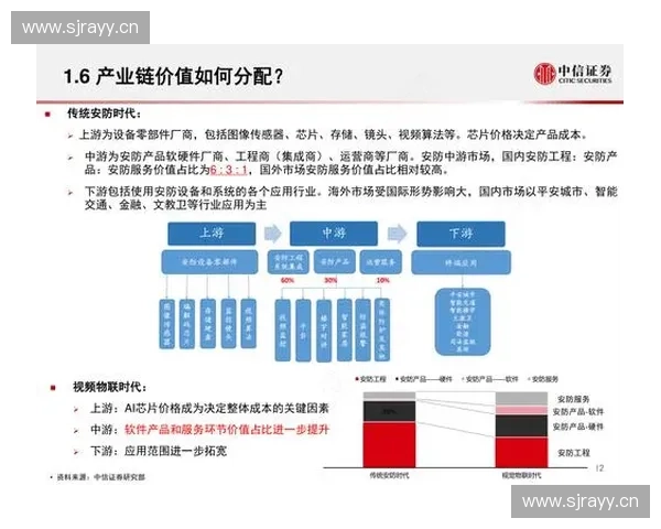 体育赛事版权分成模式升级助力产业价值链协同共赢新格局