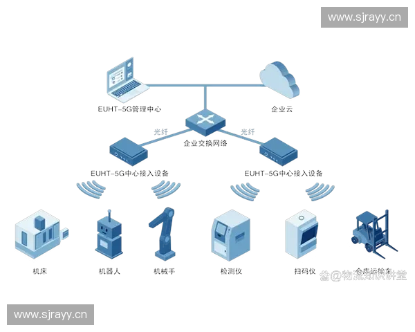 赛事物联网创新应用探索：提升赛事管理效率与观众体验的智能化路径