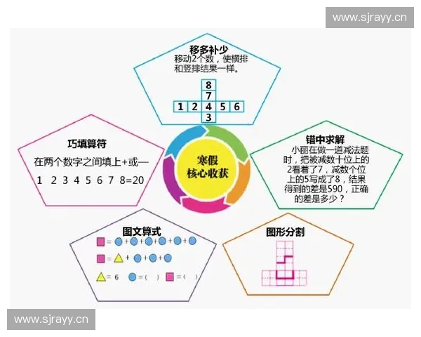 以靶距分析为中心的目标测量方法优化与应用策略深化研究路径探索