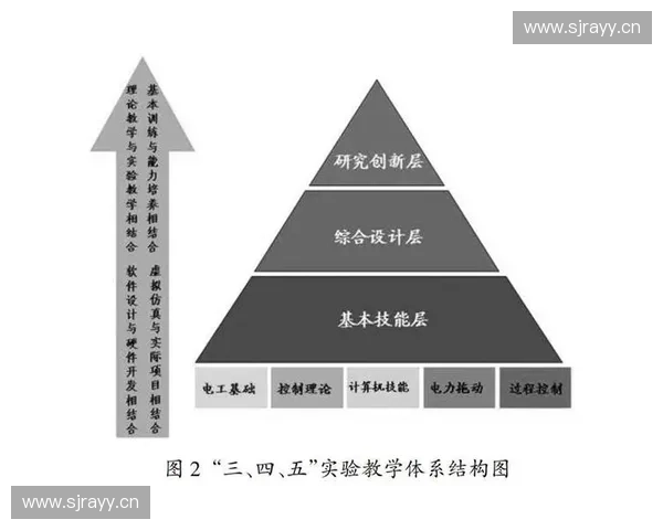 以体育服务流程为核心的全民健身服务体系优化与创新路径研究