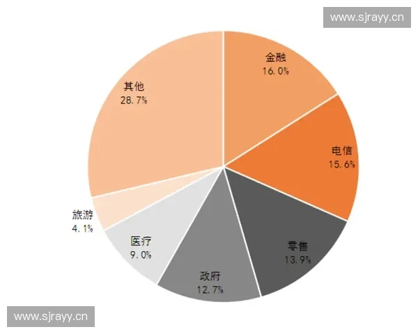 体育转播权争夺战：市场变革与行业未来发展趋势分析