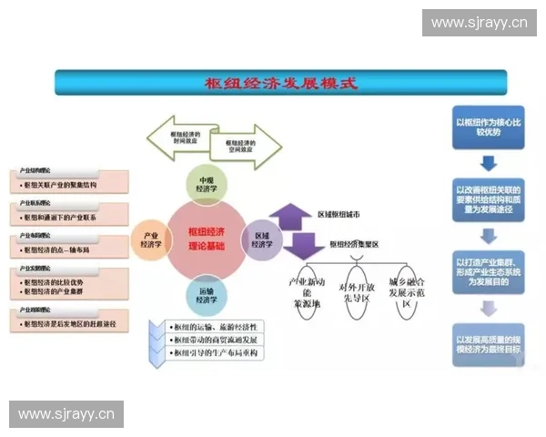 以智能票务为核心驱动的城市出行文旅服务新生态构建与发展升级路径