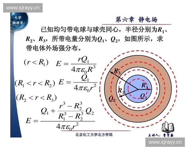 以沉球为核心探讨其在物理学实验中的应用及影响分析