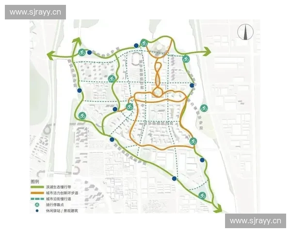 以安全距离为核心理念构建城市交通与公共空间风险防控新格局体系化